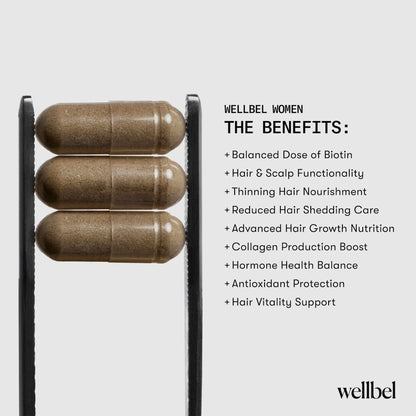 WELLBEL Women Hair, Skin & Nails Supplement (90 Count)