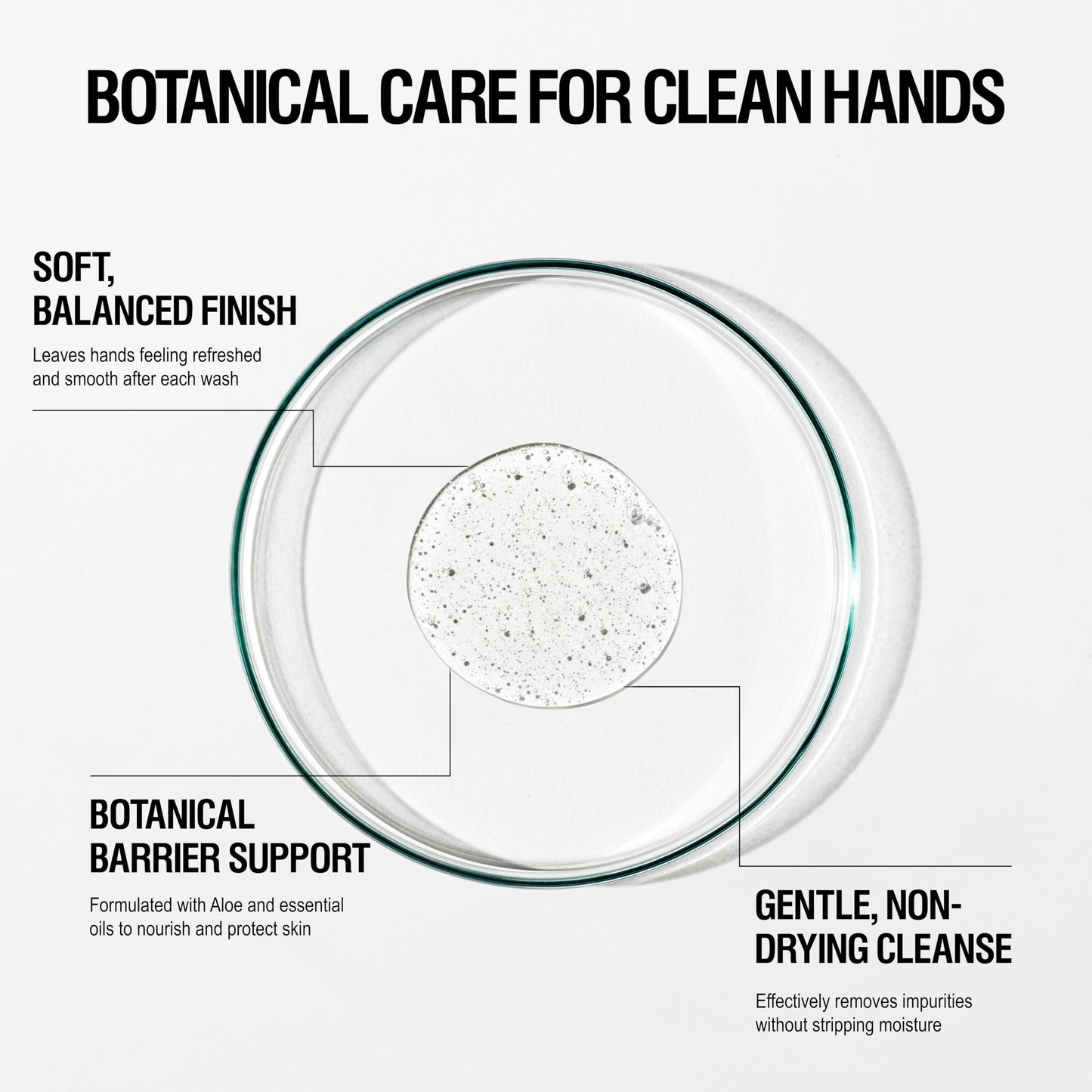 Grown Alchemist Revitalize Hand Wash. Cedarwood, Ylang Ylang, Tangerine