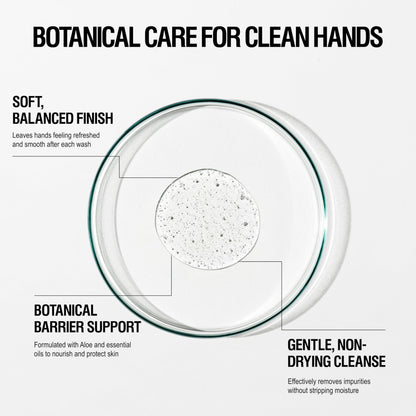 Grown Alchemist Revitalize Hand Wash. Cedarwood, Ylang Ylang, Tangerine