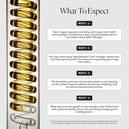 WELLBEL Women Hair, Skin & Nails Supplement (90 Count)